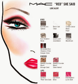 Mac makeup manual